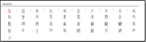 古字輸入|一文带你玩转“古联输入法”